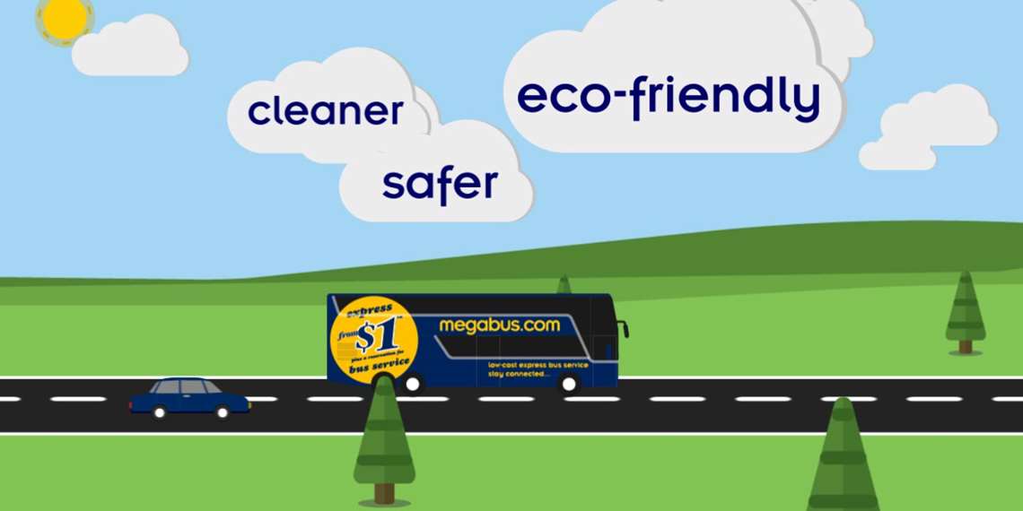 Ecofriendly Travel