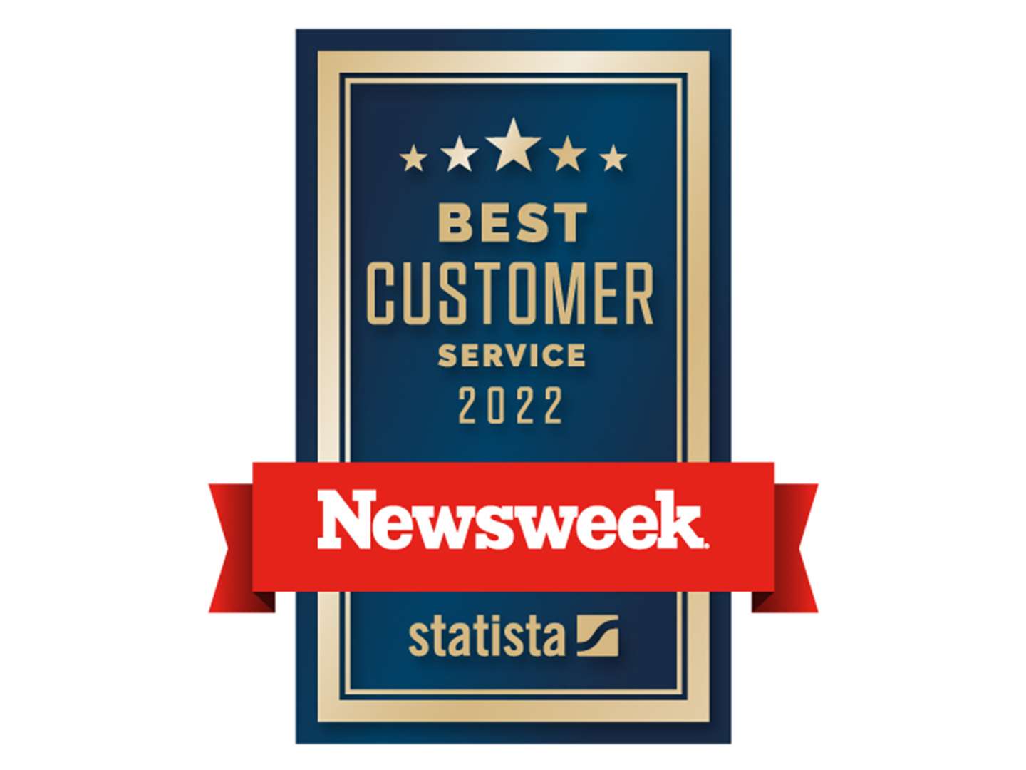 Megabus.com Awarded on Newsweek’s America’s Best Customer Service 2022 List